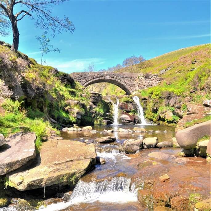 Three Shires Head